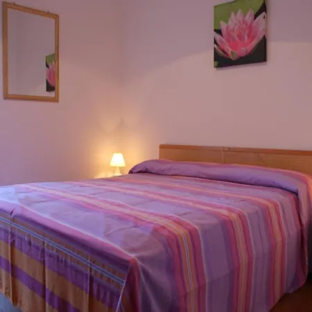 For 7 With Huge Shared Pool * Bibione